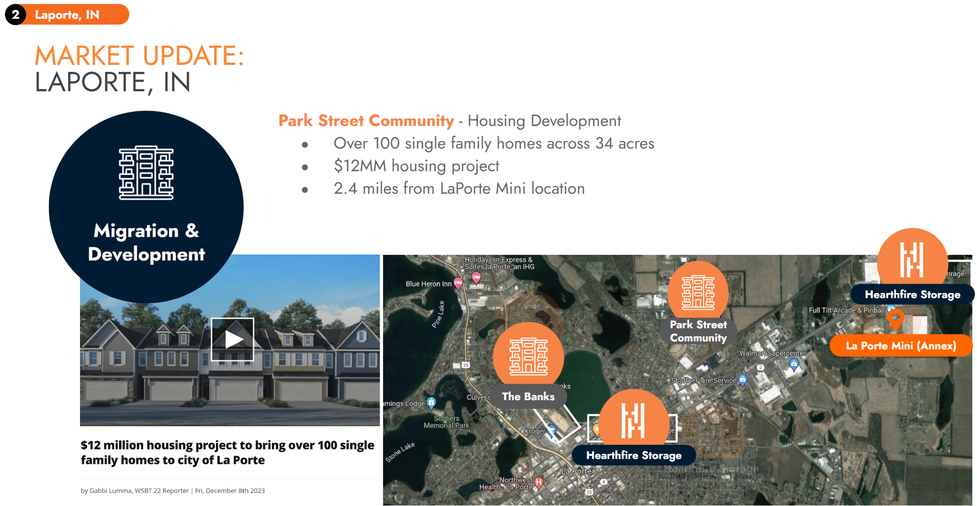 LaPorte Market Update - Park Street LaPorte Market Update - Park Street