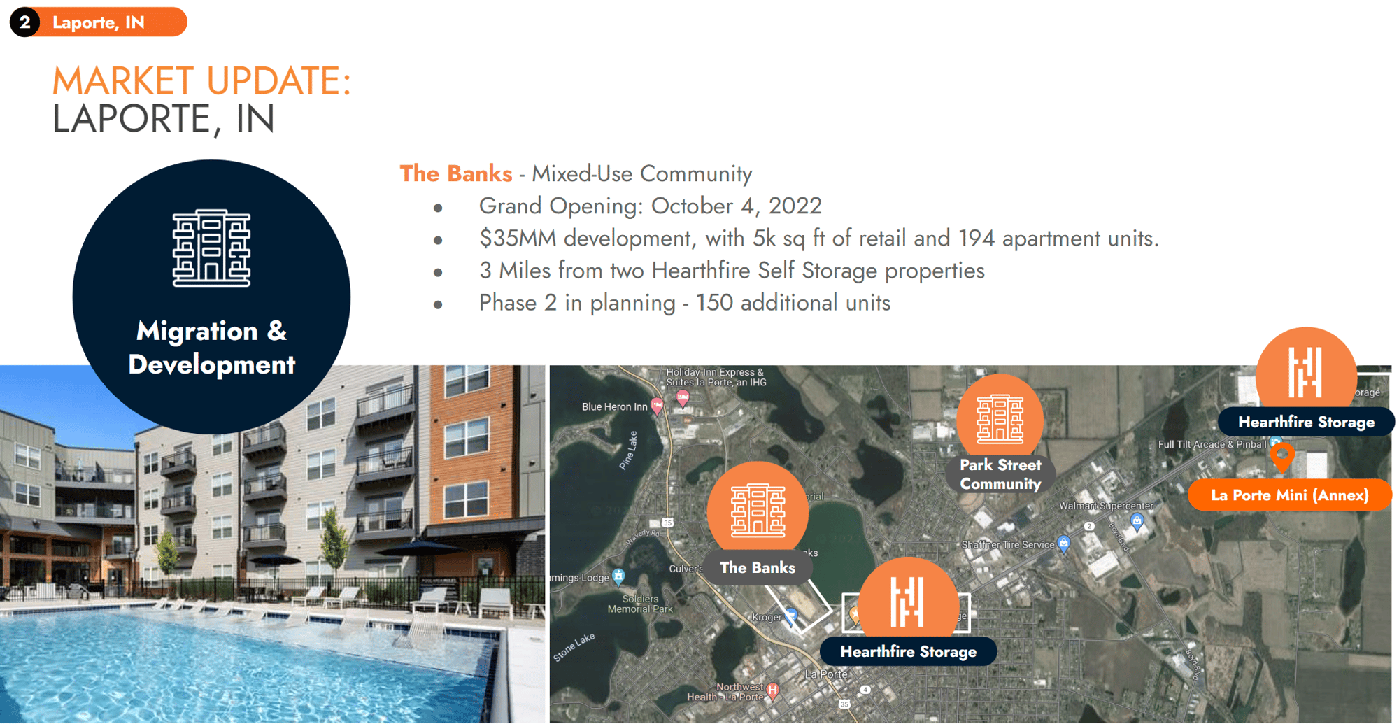 LaPorte Market Update - The Banks LaPorte Market Update - The Banks