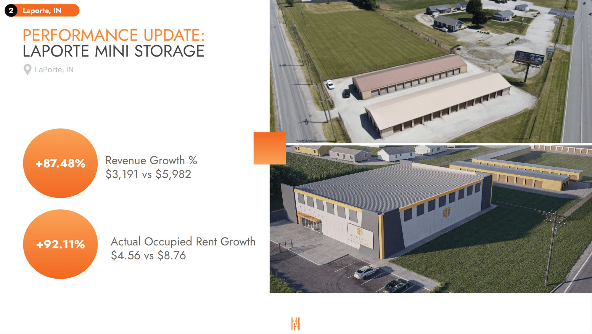 Performance Update - LaPorte Performance Update - LaPorte